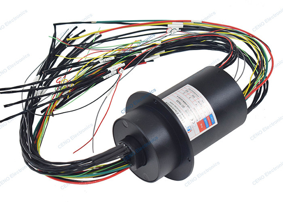 دمج حلقة انزلاق إشارة عالية الوضوح مع إيثيرنت RS422 و 3G-SDI